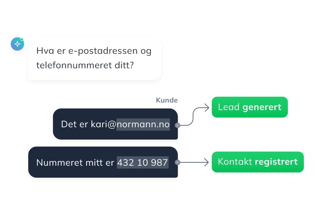 Chatjoy AI chatbot fanger lead automatisk når kunde oppgir e-postadresse og telefonnummer i chatten