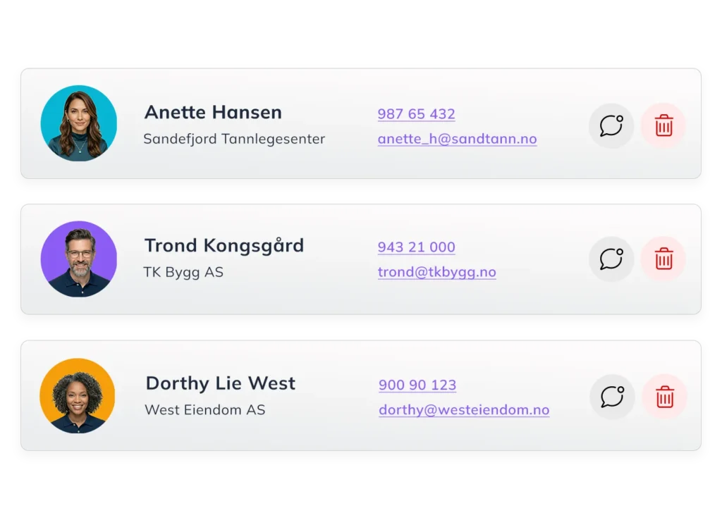 Chatjoy lead-liste med kontaktinformasjon for Anette Hansen, Trond Kongsgård og Dorthy Lie West, med mulighet for å se samtale eller slette lead